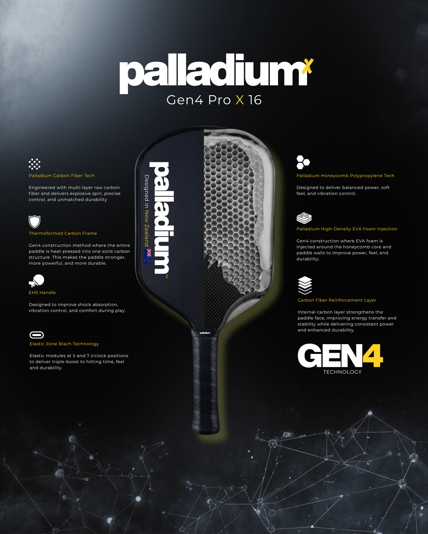 Palladium Gen4 Pro X 16mm Designed In New Zealand